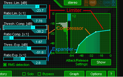 Izotope