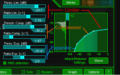 Файл:Ozone 4 Compressor limiter compressor expander.png