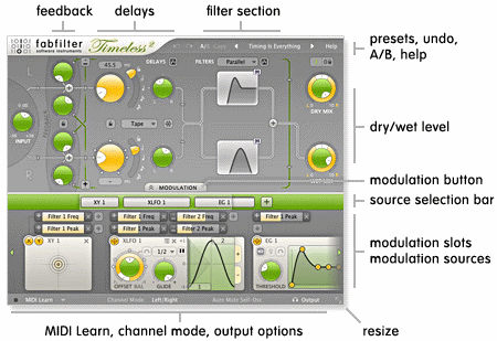 Файл:FabFilter Timeless Overview.png
