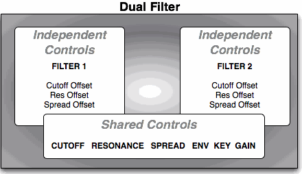 Файл:Trilian edit filter dual.png