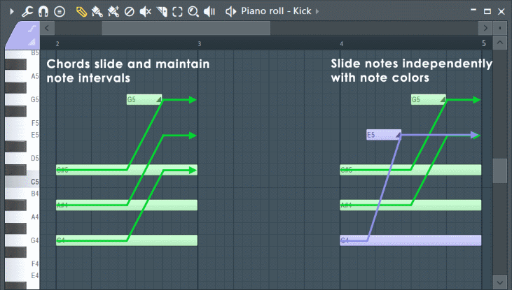 Файл:Fl Studio How slide notes work.png