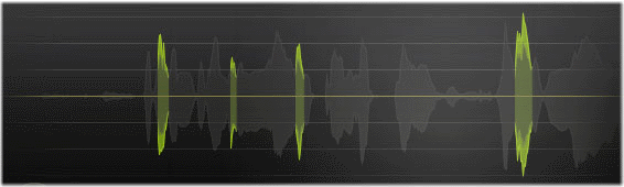 Файл:FabFilter Pro-DS Metering.png