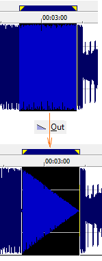 Файл:Sound Forge Graphic Fade out.png