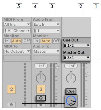 Ableton Live The Cueing-Related.jpg