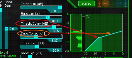 Izotope Ozone Руководство Мастеринг 2008