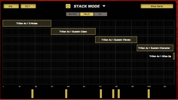 Файл:Trilian stack mode velo example 2.png