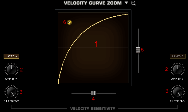 Файл:Trilian edit curve velocity zoom.png