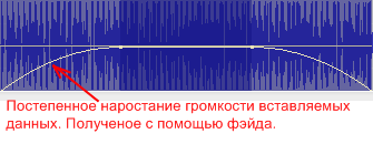Файл:Sound forge panel paste mix fade.png