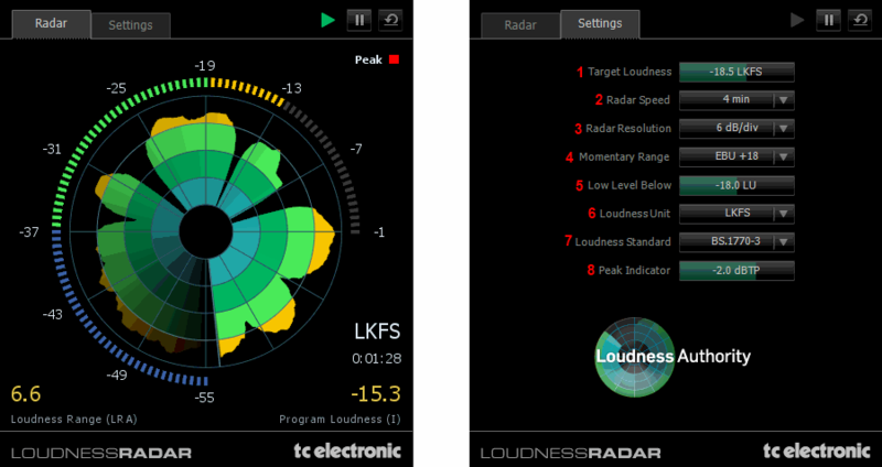 Файл:Adobe Audition Loudness Radar Meter.png