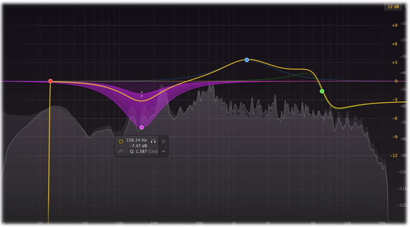 Файл:FabFilter Pro-Q3 Display and workflow.PNG