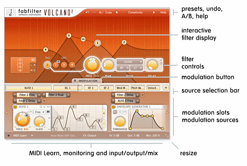 Файл:FabFilter Volcano Overview.png