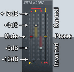 Файл:Fruity Stereo Shaper Mixer Matrix.png