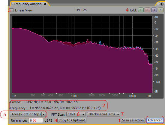 Файл:Adobe Audition Frequency Analysis.png