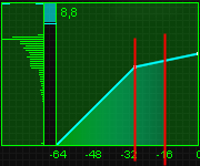 Ozone 4 Compressor red line.png
