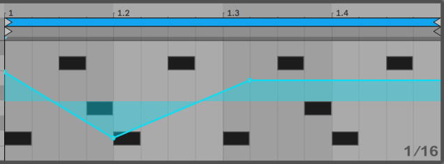 Файл:Ableton Live A MIDI Controller Clip.jpg