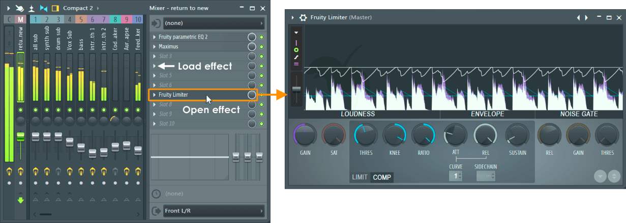 Fl Studio Уровни, микширование и клиппирование