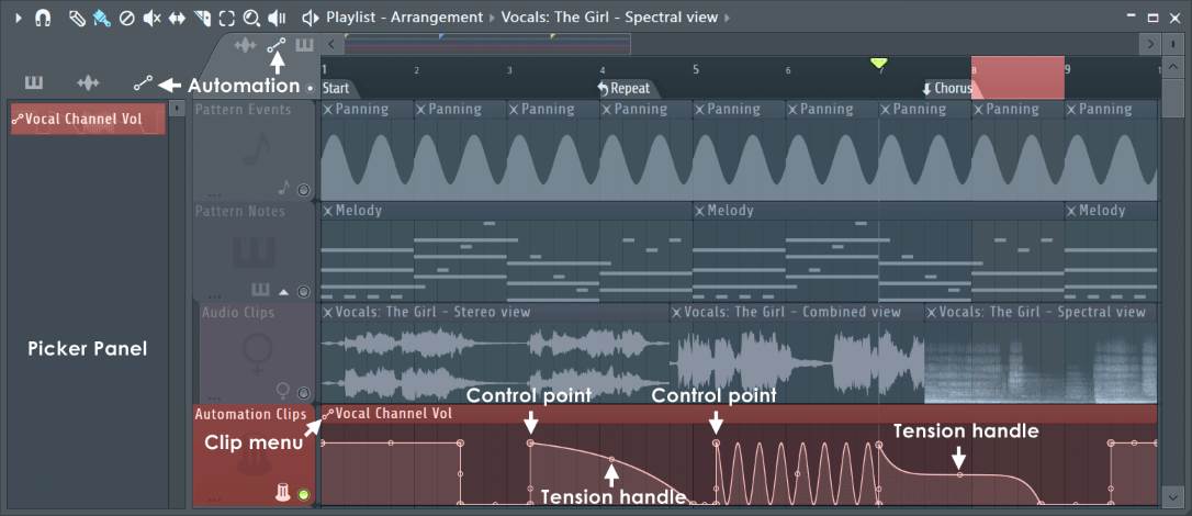 Fl Studio Клипы автоматизации — wikisound