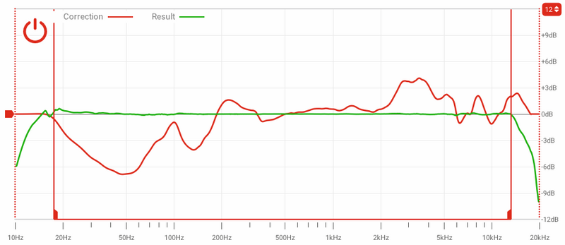 Файл:Wikisound Correction 2 graphic 2.png